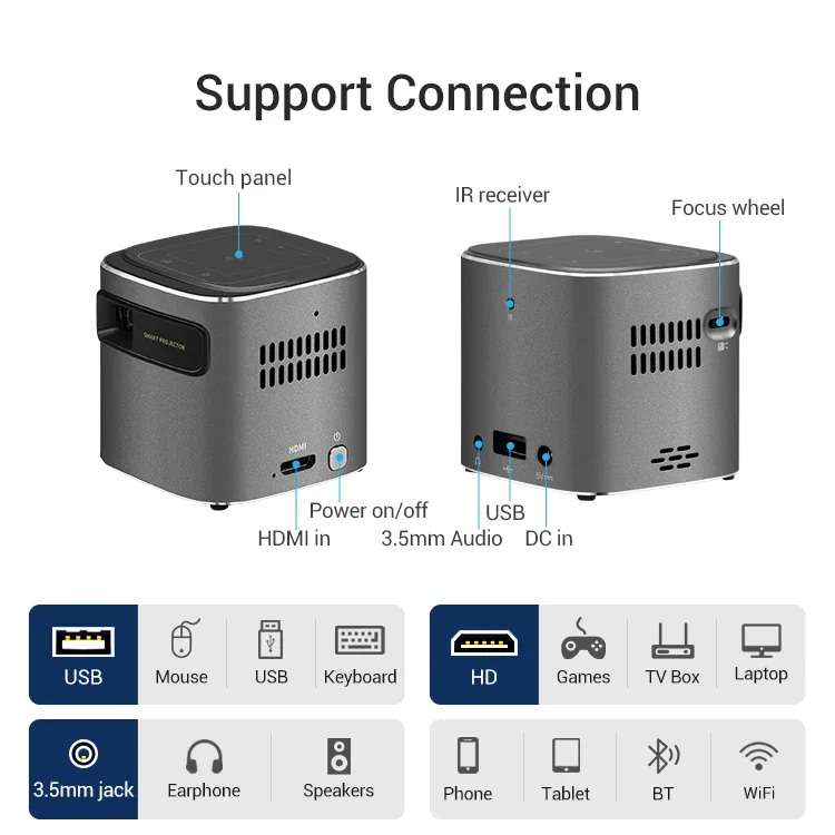 TD-D048C Умный проектор Full HD Домашний кинотеатр 4K Телефон Портативный Pico Cube LED Android 7