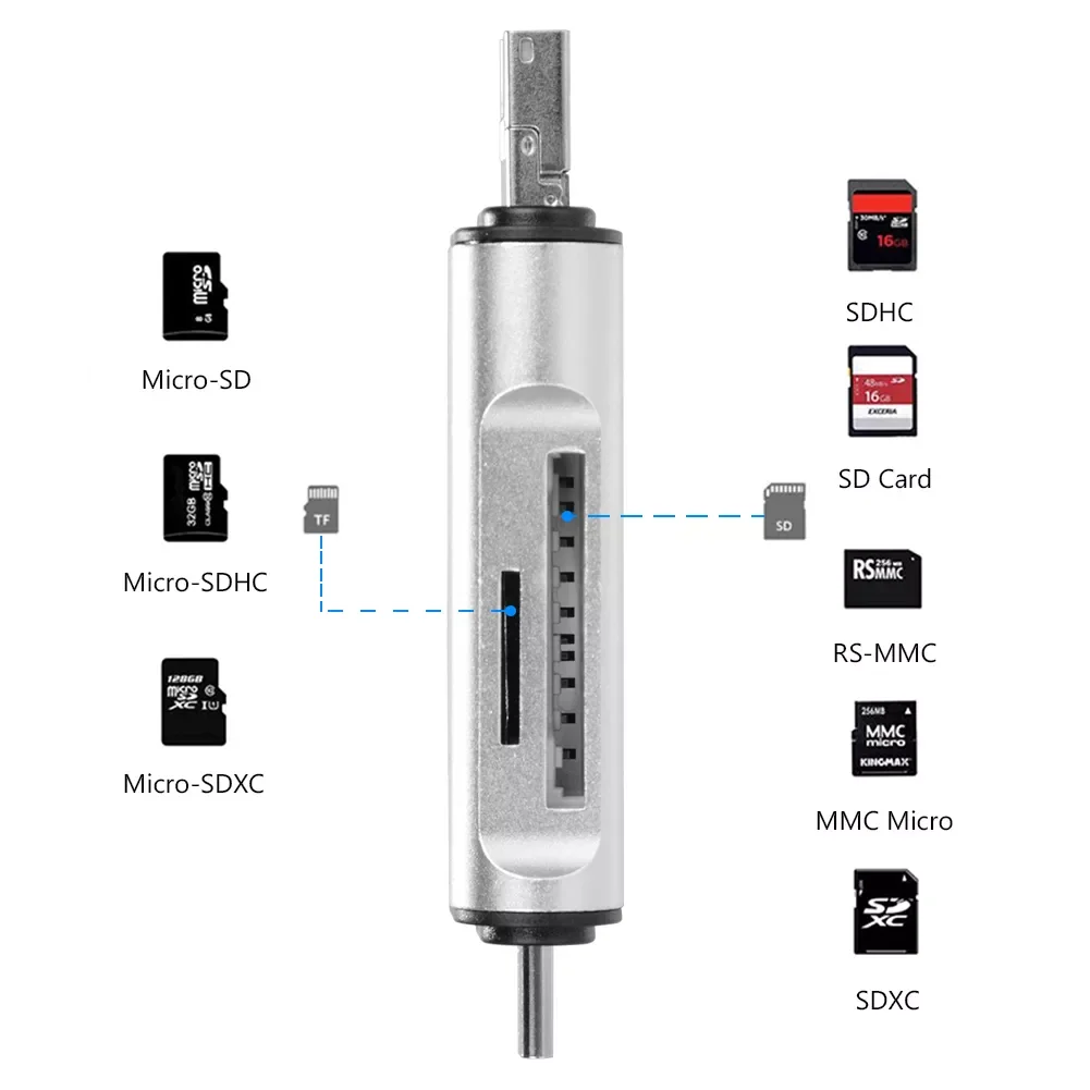 

OTG кардридер, высокоскоростной, USB 3,0, Micro USB, USB