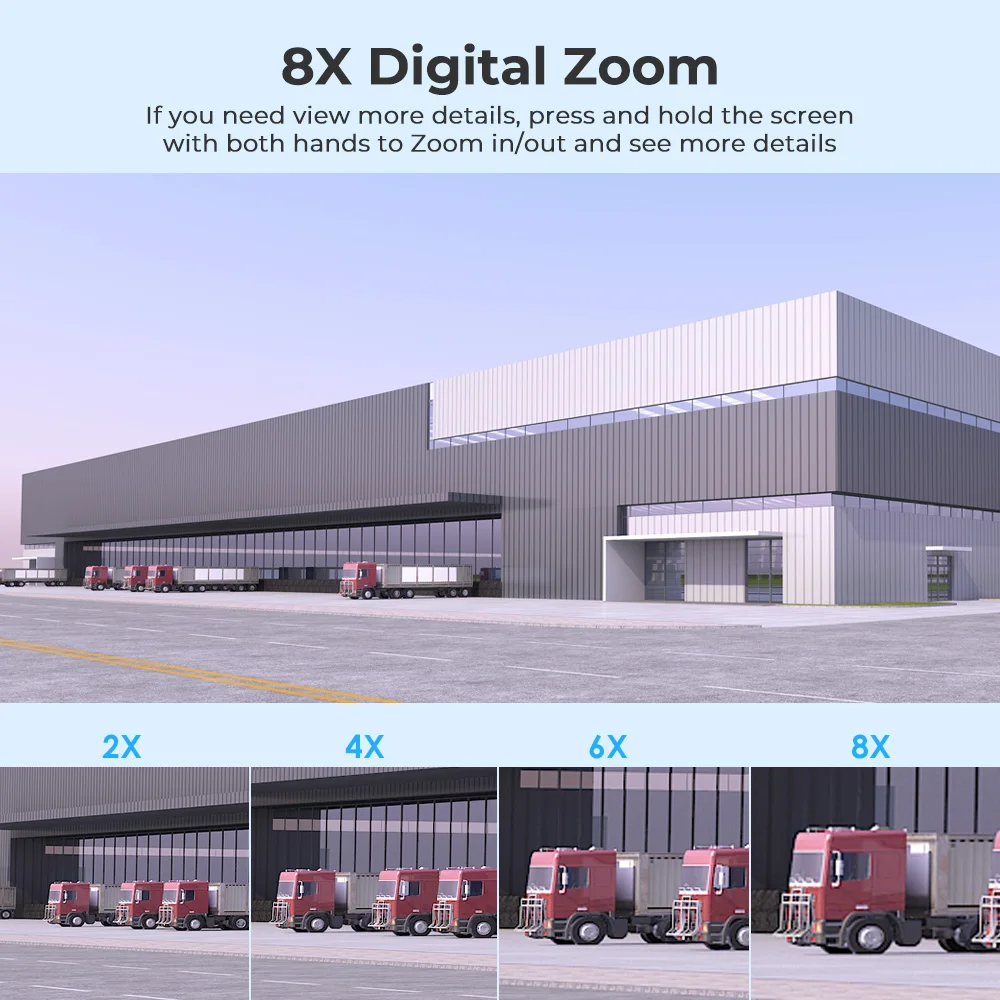 Рисунок 2 - 8MP 4K WiFi камеры наблюдения Двойной