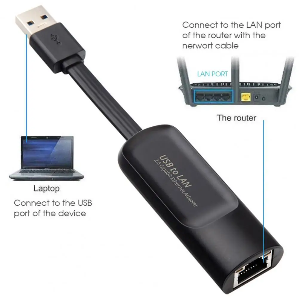 

Excellent RTL8156 Chip 2500Mbps USB 3.0 to RJ-45 2.5G Gigabit Network Card for Laptop