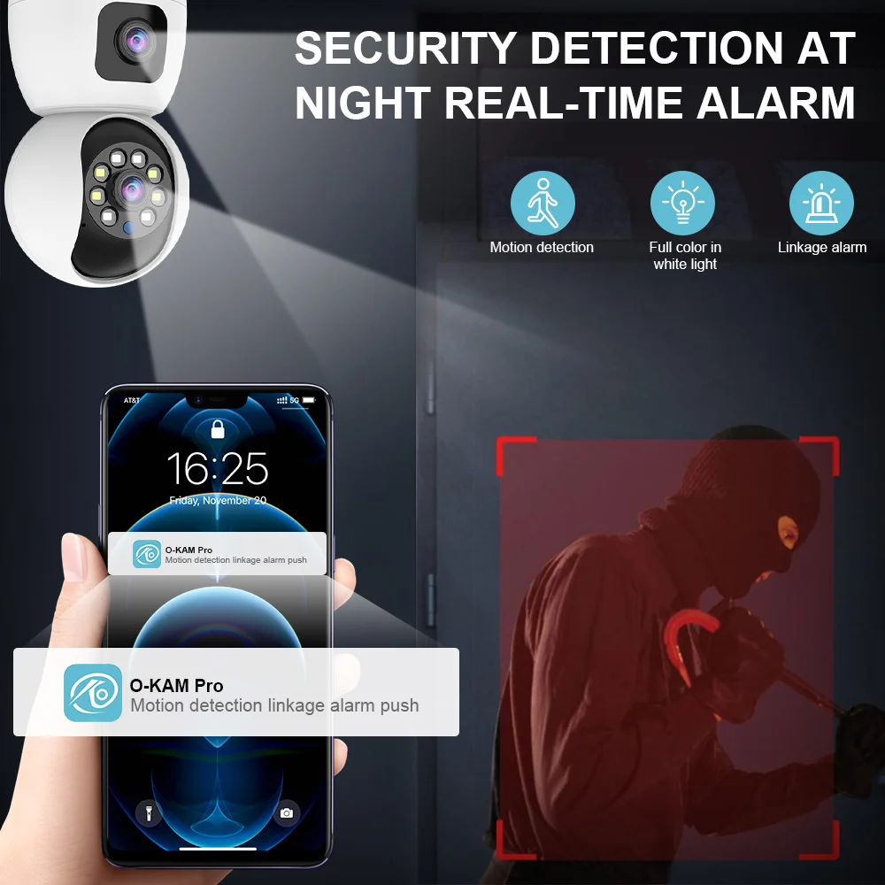 Рисунок 5 - Камера видеонаблюдения