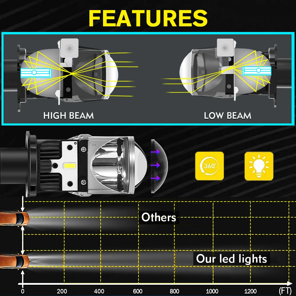 BraveWay H4 светодиодный ные лампы для фар с объективом автомобиля без ошибок Ближний