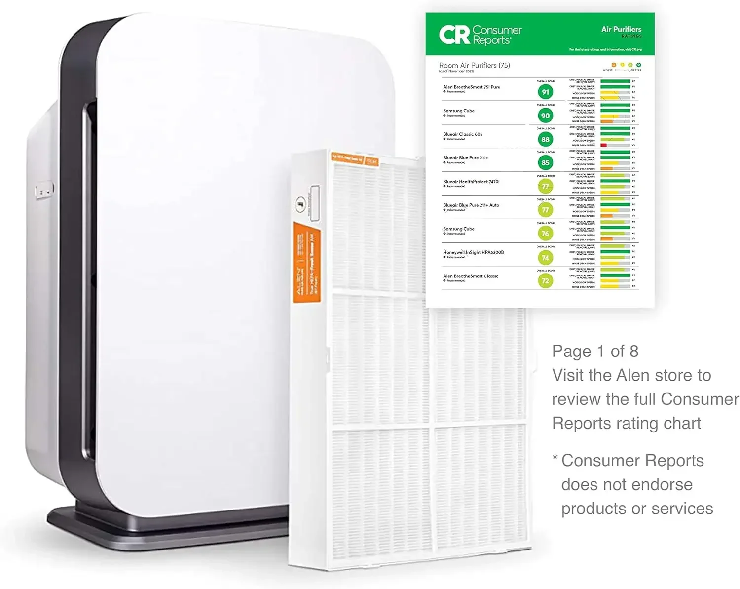 Очиститель воздуха Alen BreatheSmart 75i HEPA с фильтром свежий + углерод для больших