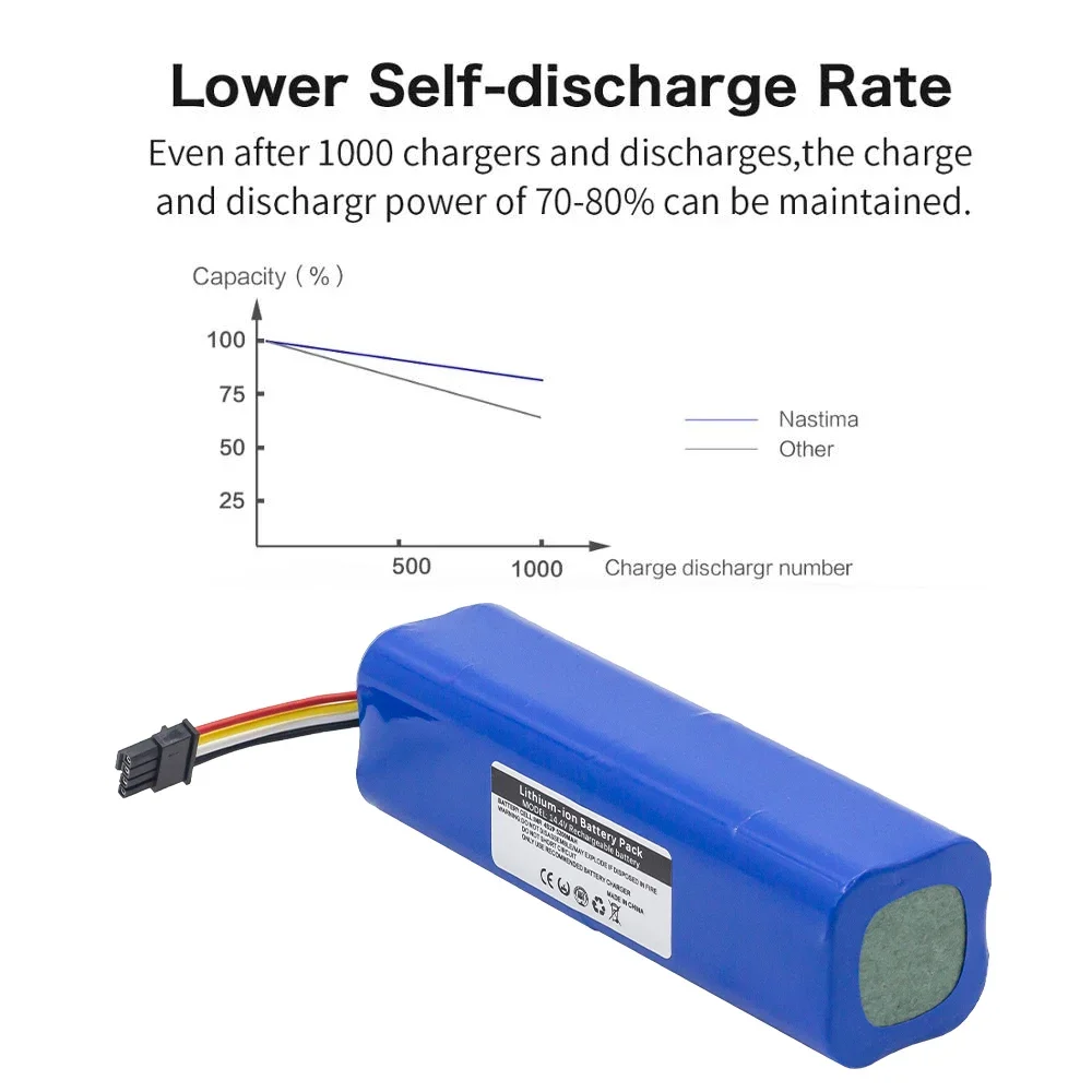 Литий-ионный аккумулятор 14 8 В 5200 мАч/7000 мАч 18650 для робота-пылесоса Xiaomi Mijia 2-й roborock
