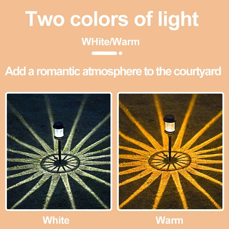 Рисунок 3 - водонепроницаемые садовые фонари