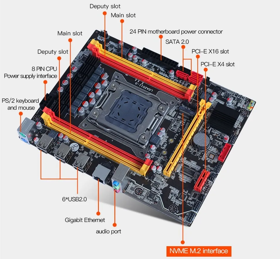 ENVINDA x79 motherboard LGA2011 E5-2630CPU 4*4GB DDR3=16G 1333 REG ECC RAM PC3 10600R memory combo kit set NVME SATA Server | Компьютеры и