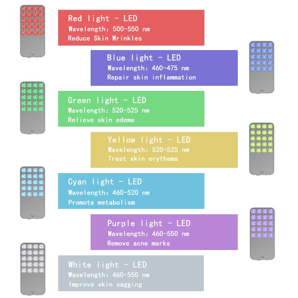 Прибор для красоты лица со светодиодный Ной подсветильник кой 7 цветов |