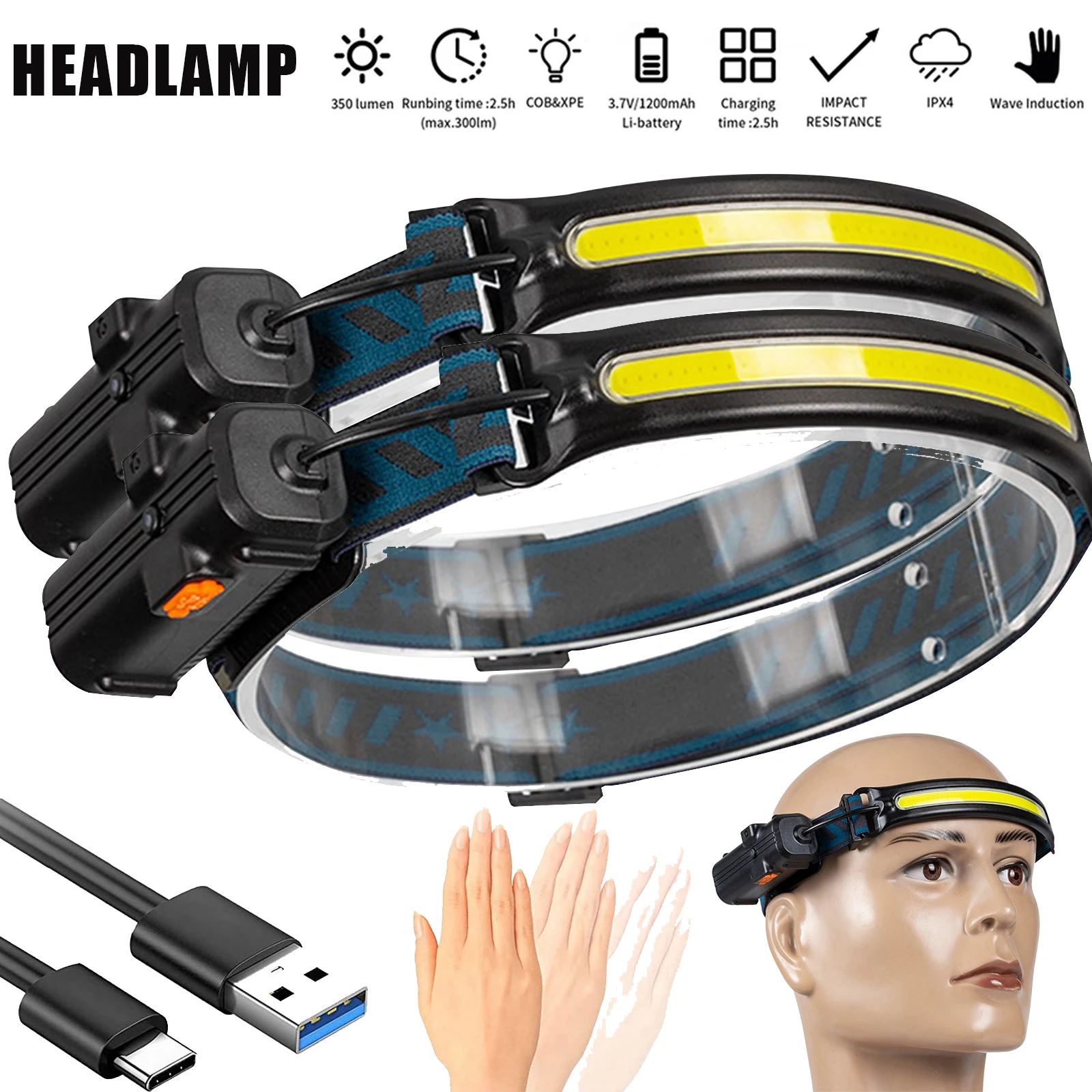 

1/2PCS XPE+COB Headlight Head Torch Flashlight Head Lamp USB Rechargeable Head Lamp Waterproof Head Torch Head Lamp