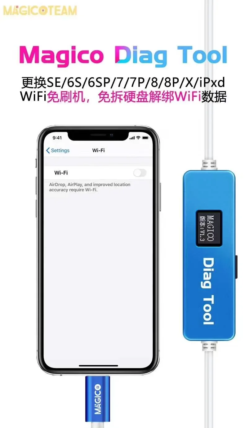 Инструмент Magico Diag DFU для телефона и планшета распаковка ремонт данных по Wi-Fi чип