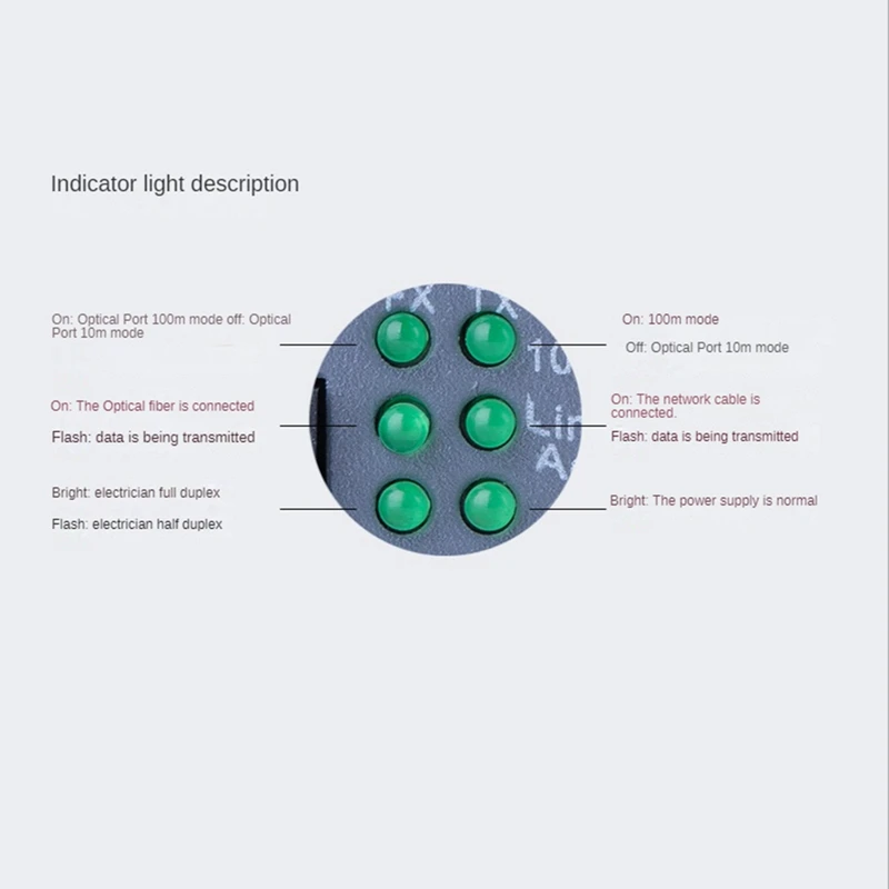 1 пара HTB-3100 25Km SC 10/100M волоконный трансивер одномодовый одноволоконный