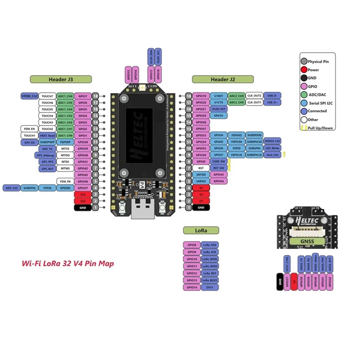 Фото DTC6 Meshtastic Heltec V4 0.96-дюймовый OLED-дисплей, солнечная панель, LoRa 32, отладочная плата SX1262, WiFi, BLE, низкое энергопотребление для IoT, с корпусом A №1