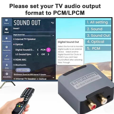 Цифро-аналоговый аудиоконвертер Apple TV