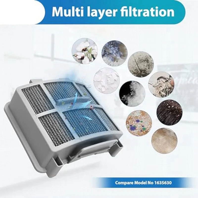 Фильтры для вертикальных пылесосов Bissell Surfacesense 3418 3415 Multiclean 3402 3774F 3409 3774 3774G 3775 3404