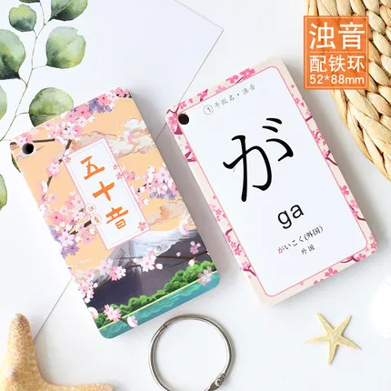 

Карточная игра для изучения японского языка Hiragana Katakana