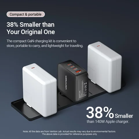 Зарядное устройство Vention 140 Вт GaN PD3.1 для быстрой зарядки USB-C для MacBook Pro, iPhone 17, 16, 15, iPad, ноутбуков, телефонов USB Type-C