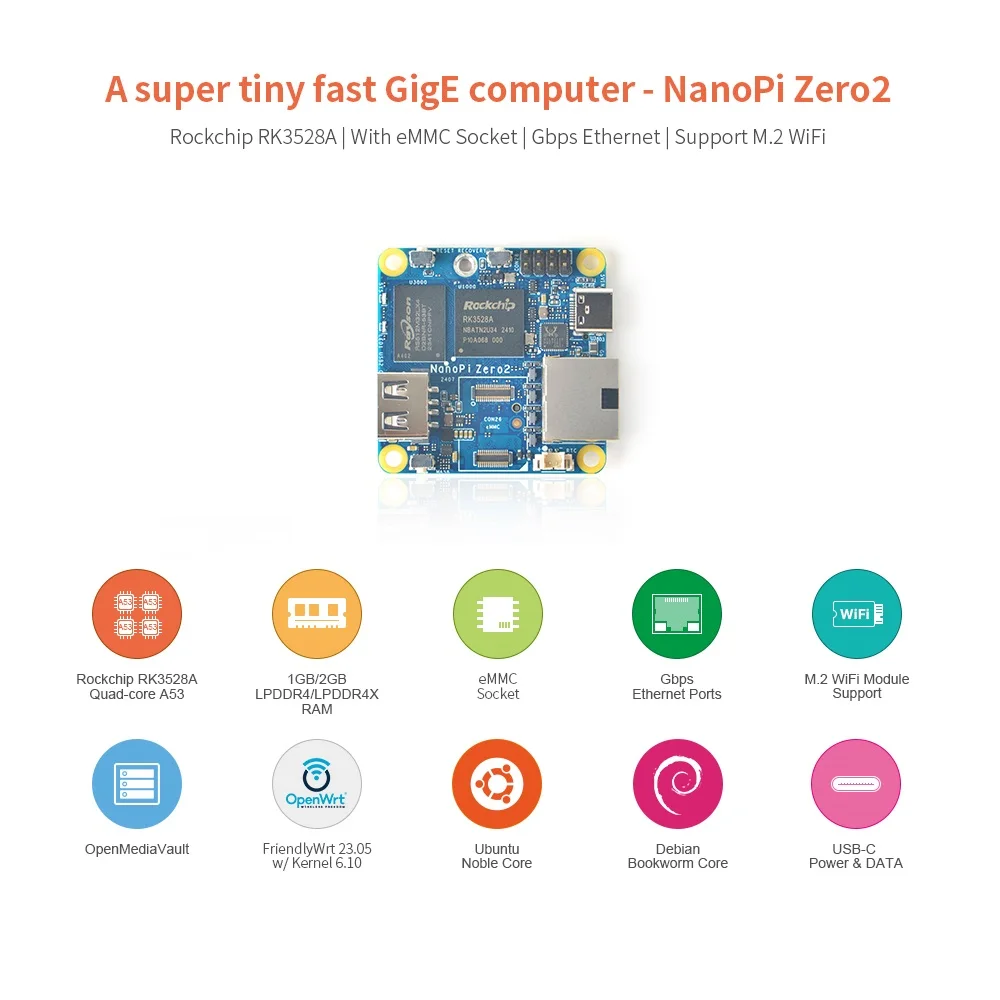 OpenPi Nano Zero2 Mini LTS 1G LPDDR4 Оперативная память RK3528A 4xARM Cortex-a53 До 2 0 ГГц поддержка eMMC Gigabit