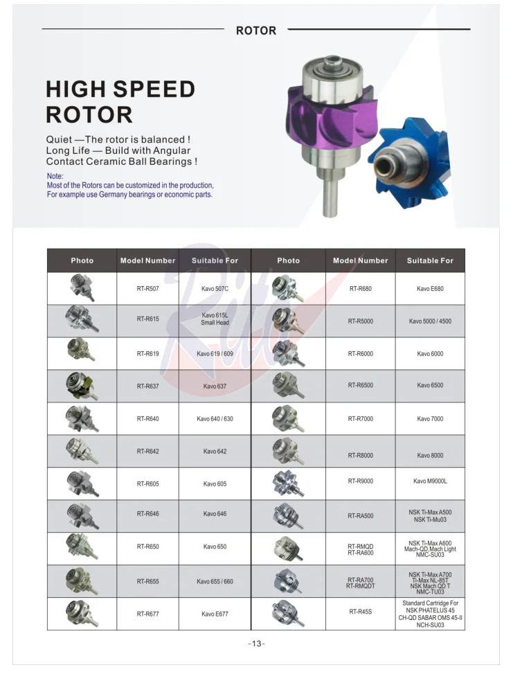 Картридж для ремонта наконечника Den Tal NSK VIP 2 (NVA-SU03) высокоскоростная воздушная