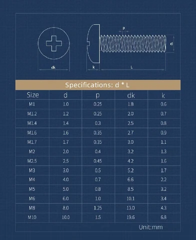 Латунные винты с круглой головкой M2 M2.5 M3 M4 M5 M6