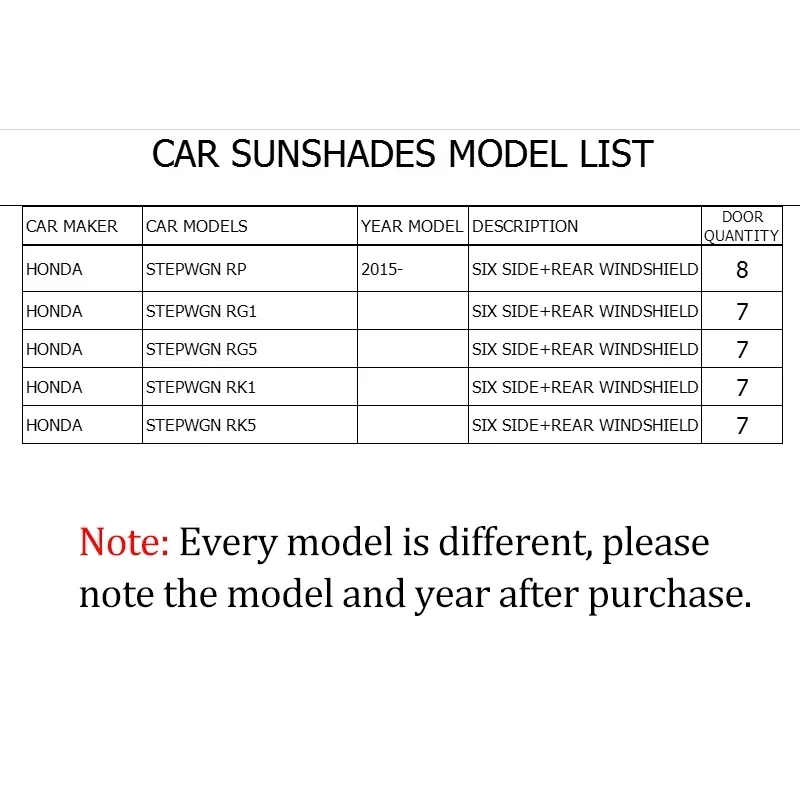 Для Honda Stepwgn RP RG1 RG5 GK1 GK5/ Culbman R55 R50/магнитные специальные солнцезащитные козырьки