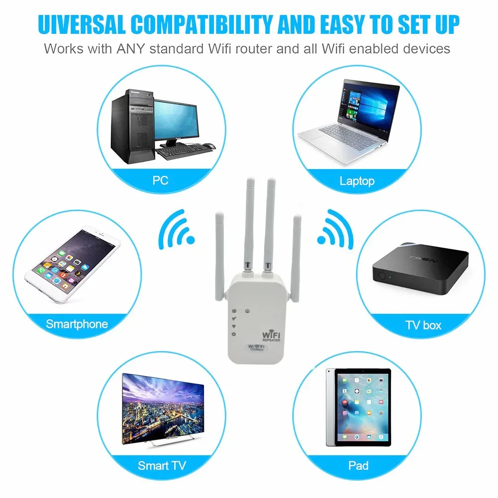 Wi-Fi-усилитель сигнала Huastlink Wps 1200 Мбит/с 2 4/5 ГГц