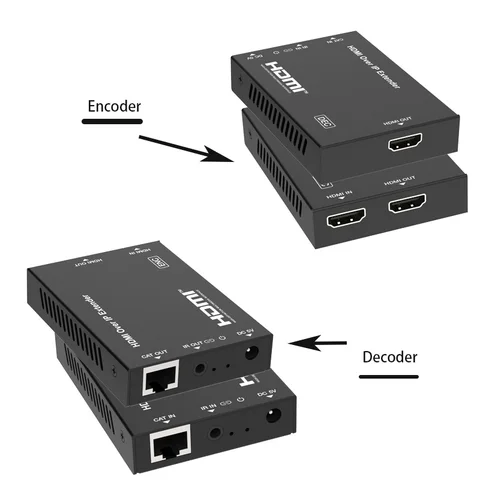 Выход Loop HDMI-совместимый через IP Сетевой удлинитель стандартный адаптер HDMI-совместимый передатчик интернет-разветвитель