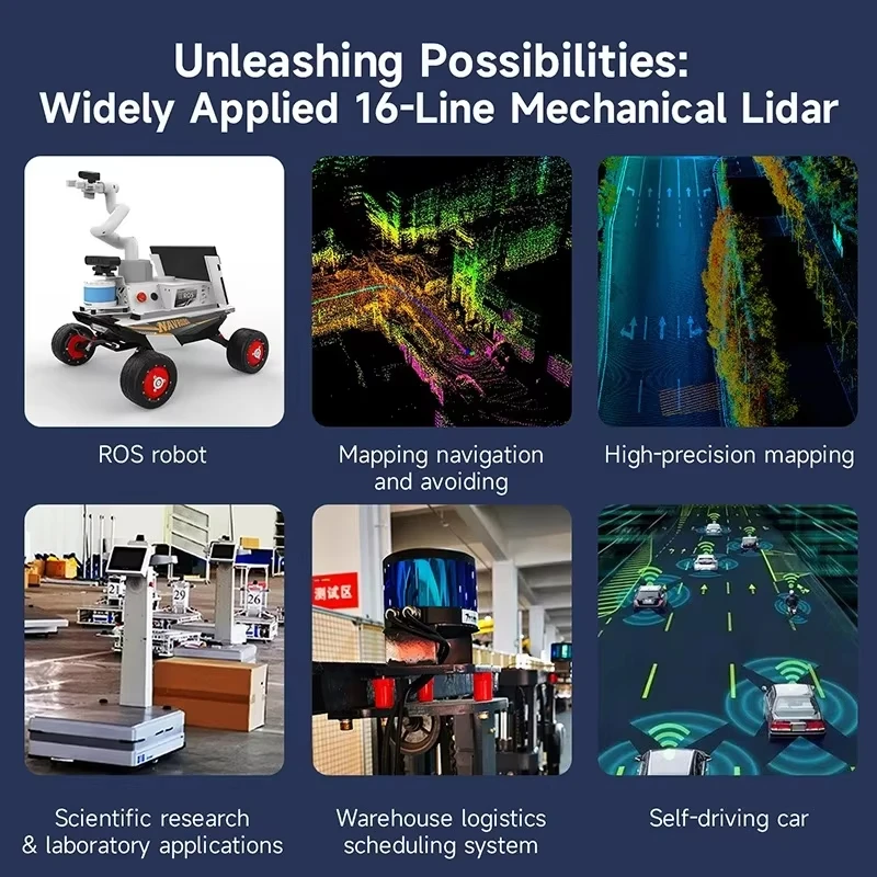 Фото Многолинейный LiDAR для 3D-картографирования, навигации, измерения расстояния, автономного вождения VanJee WLR-720, 16-лучевой механический LiDAR-датчик №3