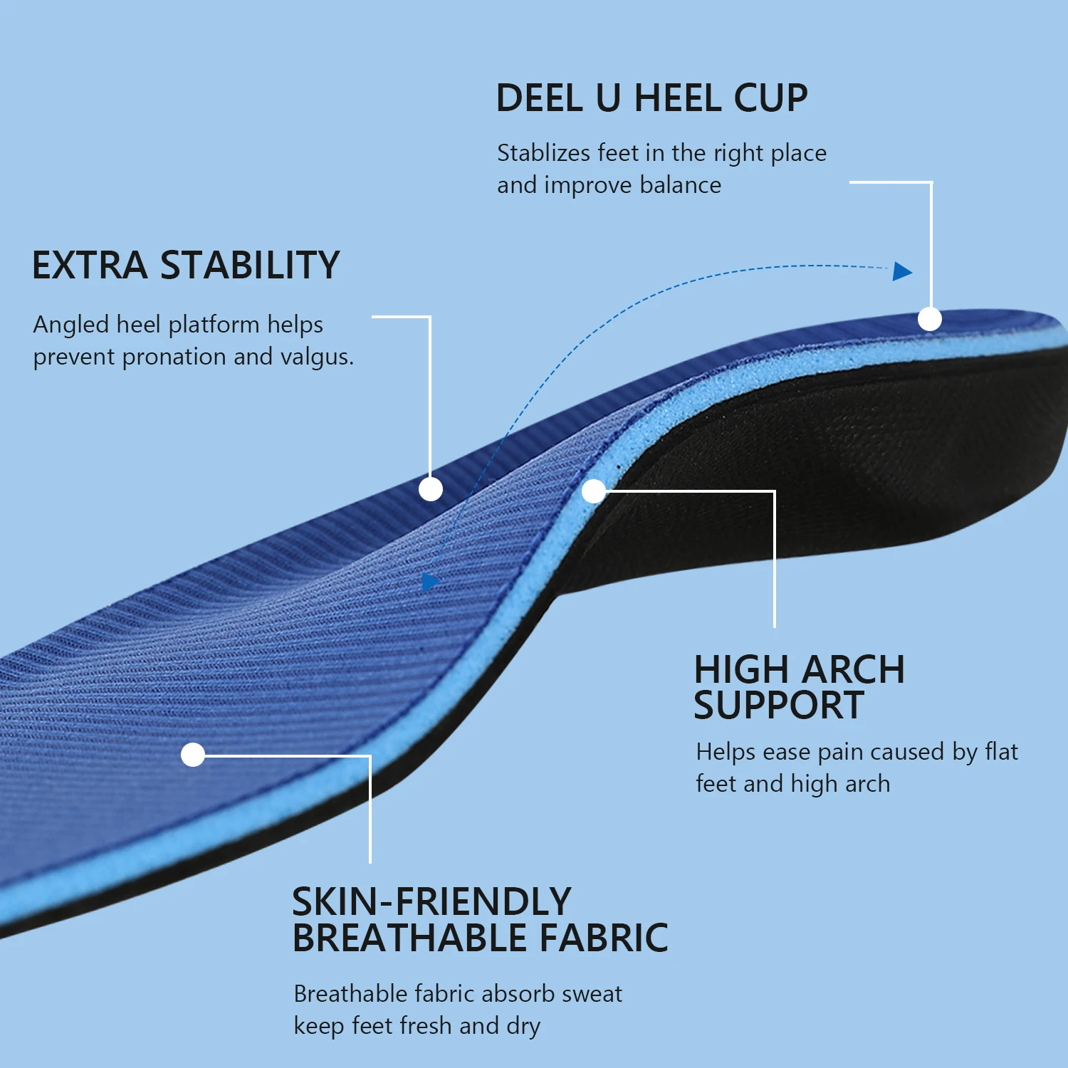 PCSsole 3cm High Arch Shoe Insole Orthopedic Flat Foot Plantar Fasciitis Insole Blue Memory Foam EVA Sole  Sport Insoles 126