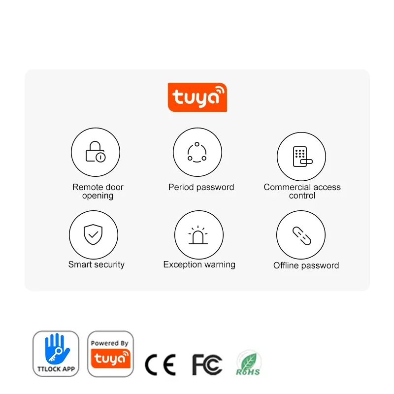 Умные замки Kingku корейская горячая распродажа умный дверной замок высокой