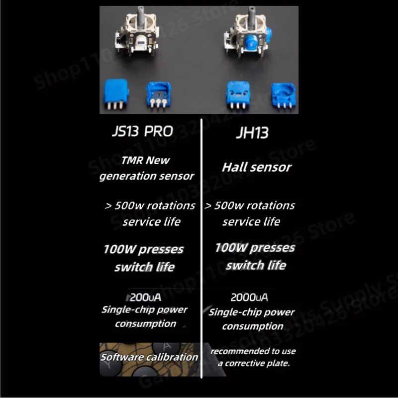 2410 шт. K-SILVER JS13 PRO + TMR джойстик для PS5 PS4 Switch Pro Xbox One серии анти-дрейф электромагнитный 3D аналоговый джойстик (art.: 3920d31beea3d) - 3920d31beea3d