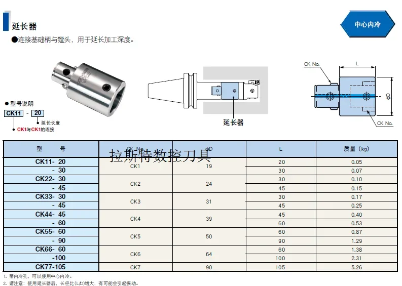 CK1122 33 44 55 66-30 45 60 90 100 Расточный стержень Удлинитель BIG Dashaowa