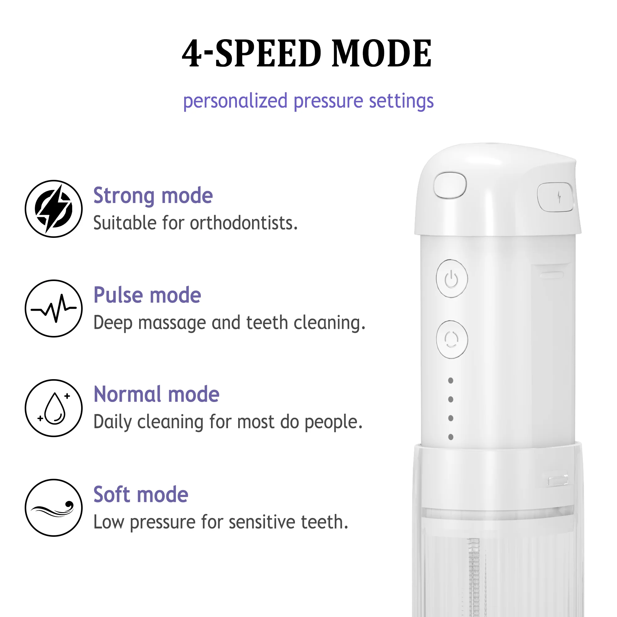 Ирригатор для полости рта с зарядкой от USB 5 наконечников 4 режима IPX7 1600 об/мин