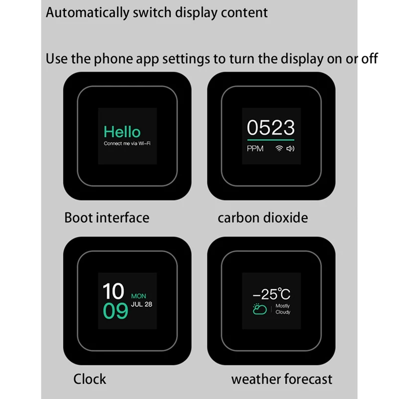 Акция! Умный измеритель углекислого газа Wi-Fi датчик Tuya монитор качества воздуха