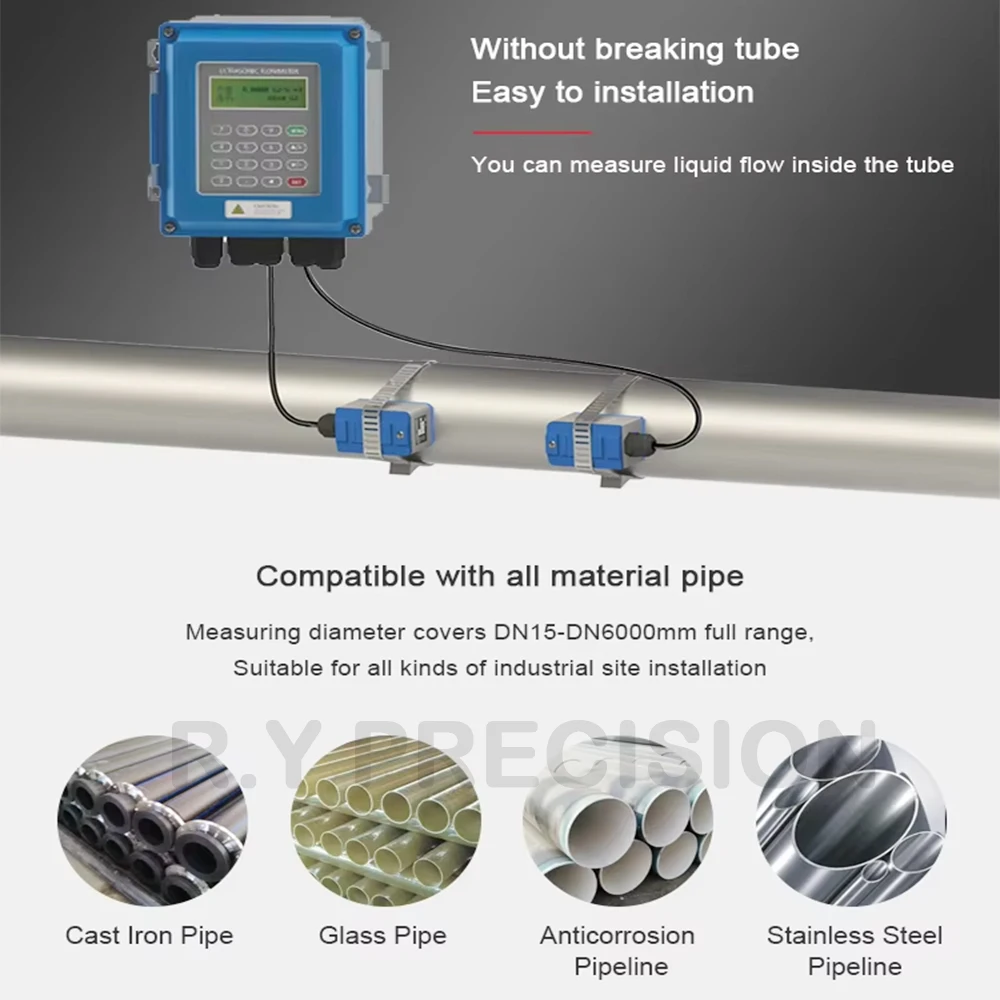 Цифровой ультразвуковой расходомер TUF-2000B DN15-DN700 воды 0 ~ ± 10 м/с RS485 с дистанционной