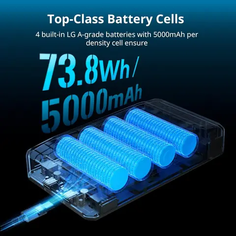 EACHSHOT Батарея SmallRig CB75 20000 мАч