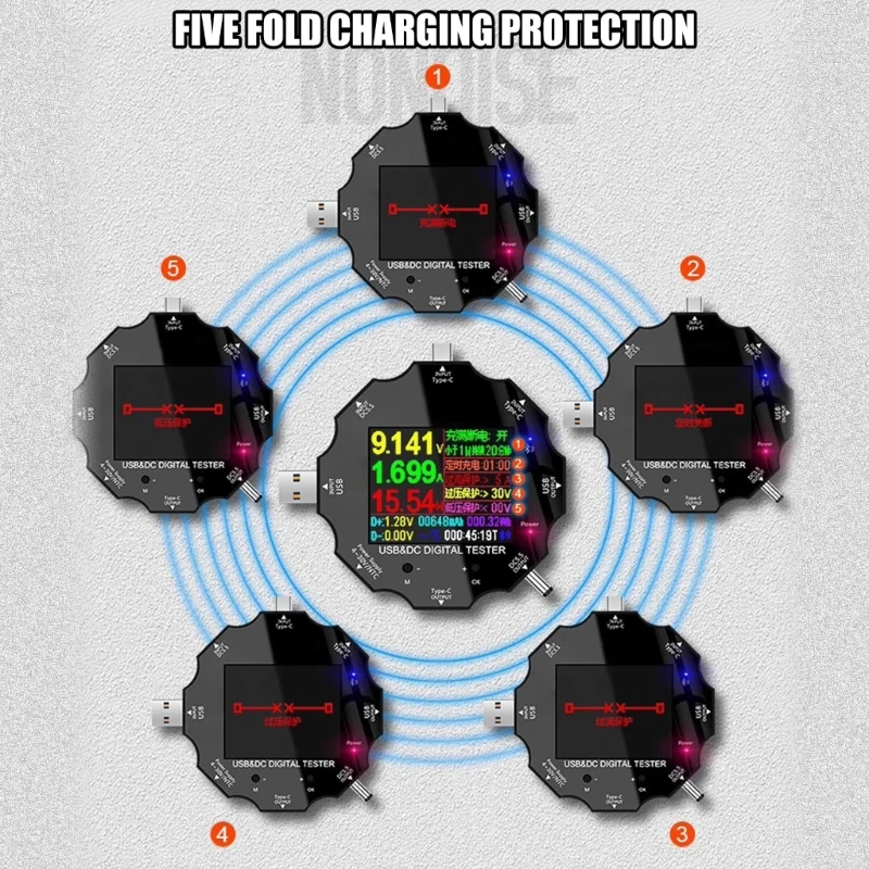 Тестер типа C