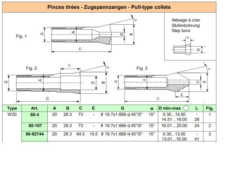 Изготовленный В Тайване Высокоточный цилиндрический зажим Schaublin W20 патрон