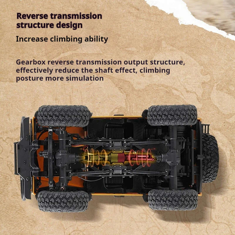 Fms Новый Fcx24m 1/24 Rc Land Rover Series Полный привод Электрический пульт дистанционного