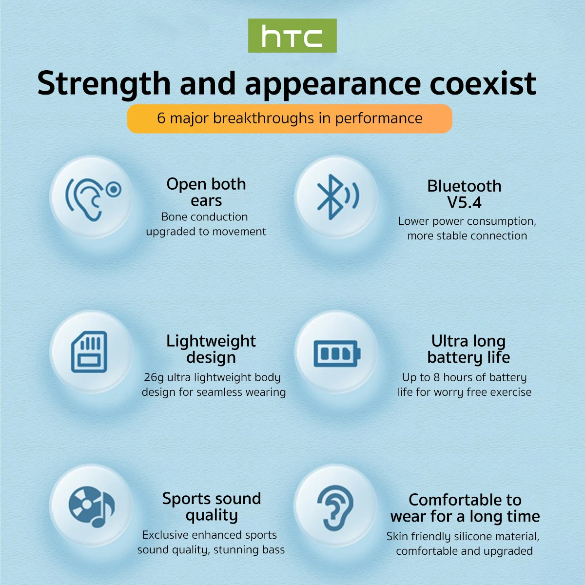 Фото Наушники HTC NE66 с костной проводимостью и Bluetooth, наушники с AI-переводом, легкие, стабильное соединение для бега и велоспорта. №2