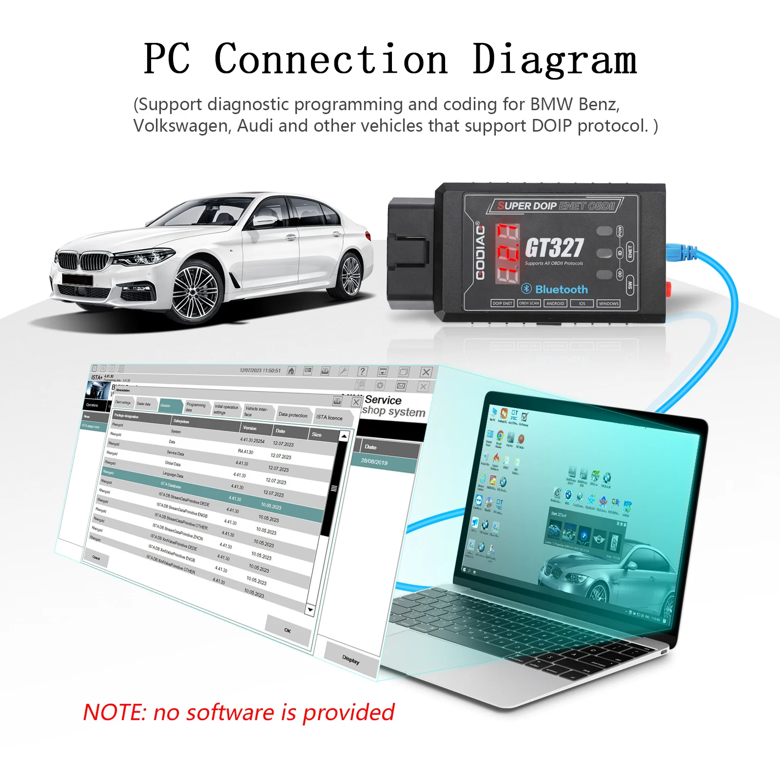 GODIAG GT327 SUPER DOIP ENET ELM327v1.5 Bluetooth 4.0 OBD II сканер для iOS/Android/Windows Поддержка напряжения