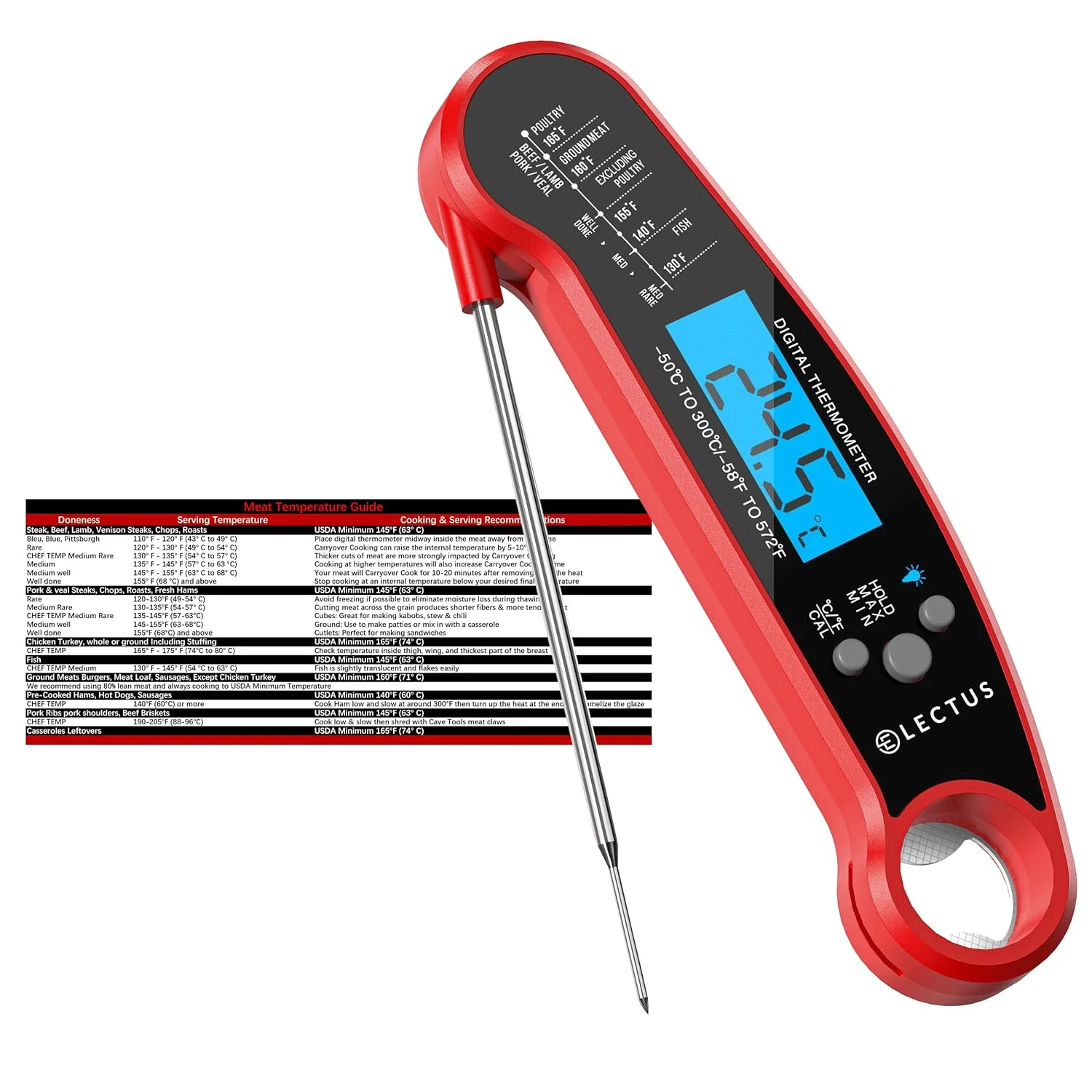 

Цифровой термометр для мяса YY045