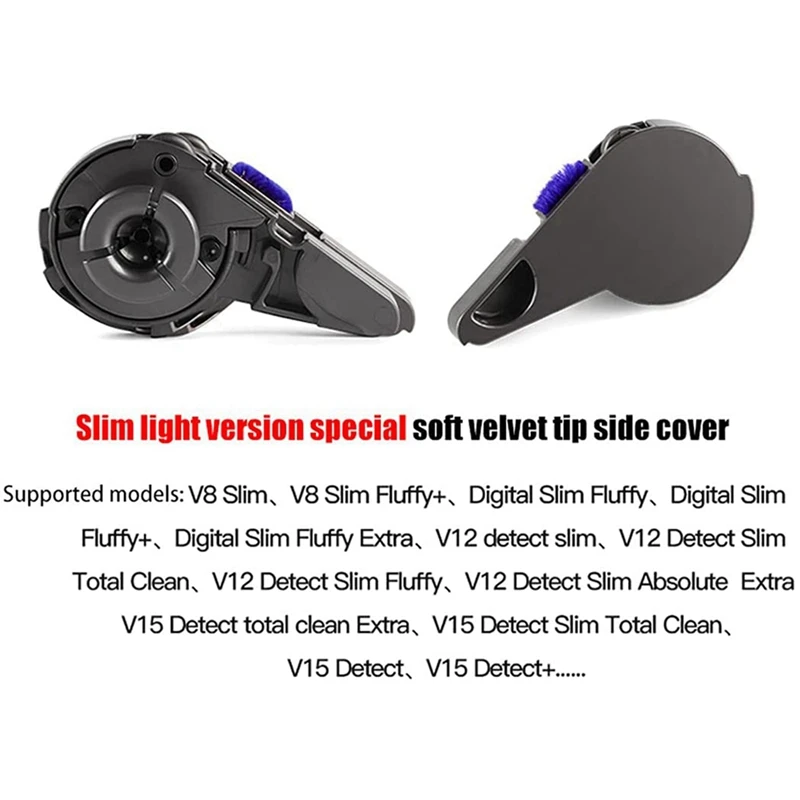 

2X Roller Brush Bar End Cap Cover For Dyson Digital Slim, V8 Slim, V12 V15 Detect Slim Vacuum Cleaner Replacement Parts