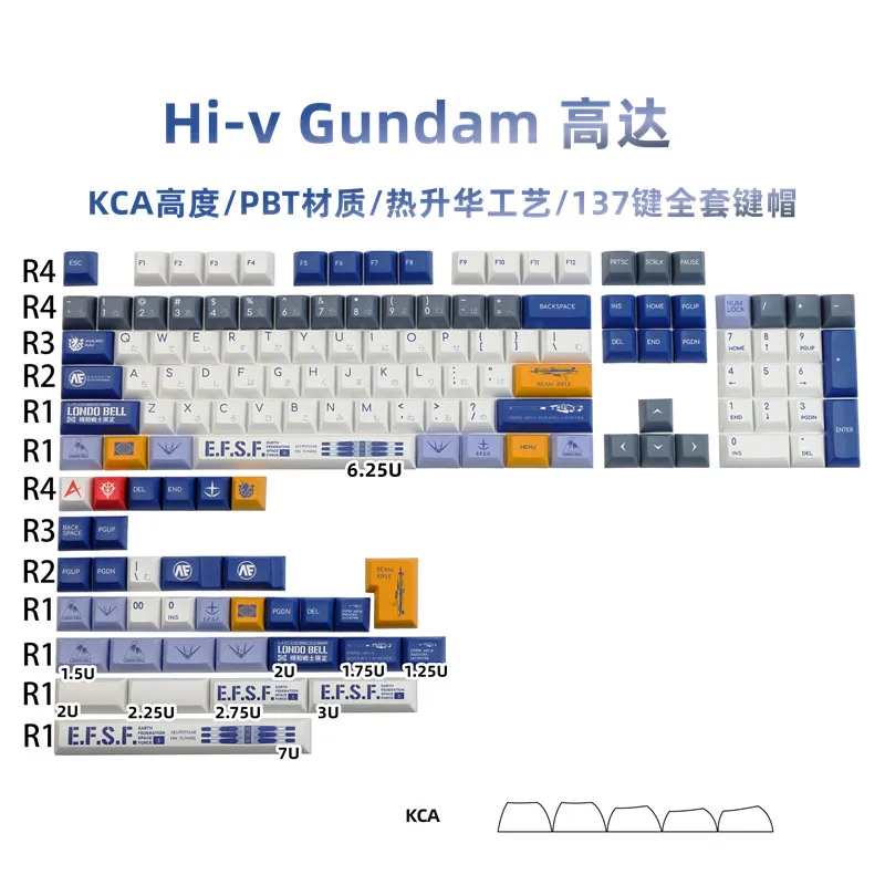 

1 Set PBT Dye Sublimation Key Caps KCA Cherry Profile Keycap For Hi-ν Gundam Keychron Anne GH60 GK64 FL980 HHKB Varmilo Keycaps