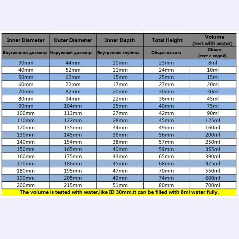 30 мм 50 70 100 все размеры высококачественный натуральный агатовый раствор и пестик