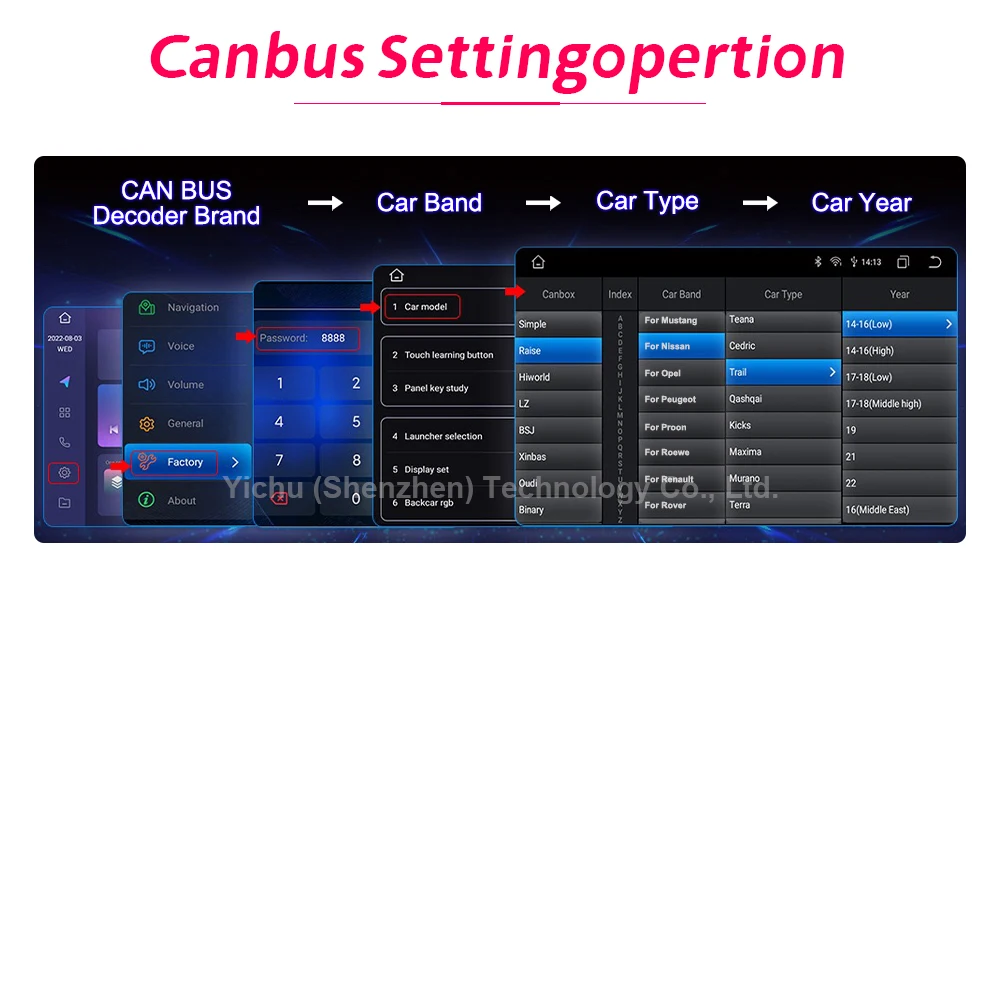 Фото Кабель для автомобильного радио 16-контактный, проводка для Android с блоком CANBUS для Toyota Senna/Camry/RAV4/Highlander №4