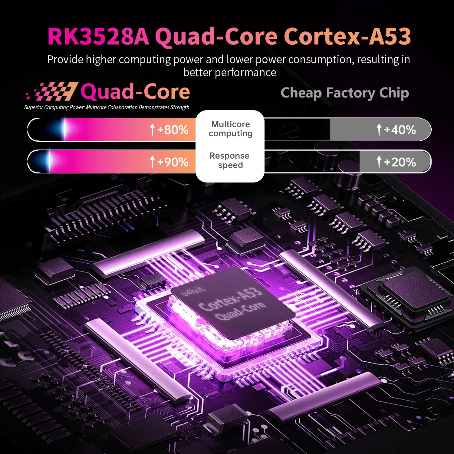 Фото X88 Pro 14 Max TV Box Android 14 Rockchip RK3528 8K HD Smart TVBOX WIFI6 BT5 Магазин приложения Набор TOP Box X88Pro14 №3