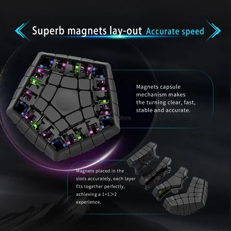 DianSheng 5x5 Megaminx Cube Galaxy Gigaminx Магнитная наклейка без наклеек Magic Speed Puzzle Игрушка для