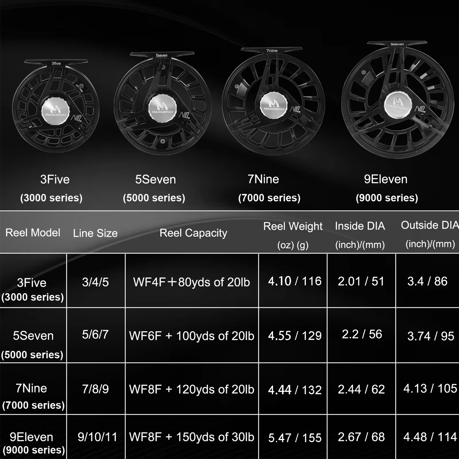 Фото Maximumcatch AVIDPRO Fly Fishing Reel 3-9WT, обработанная на станке с ЧПУ, 6061T6, алюминиевая, легкая, прочная, большая, нахлыстовая катушка для форели, окуня №2