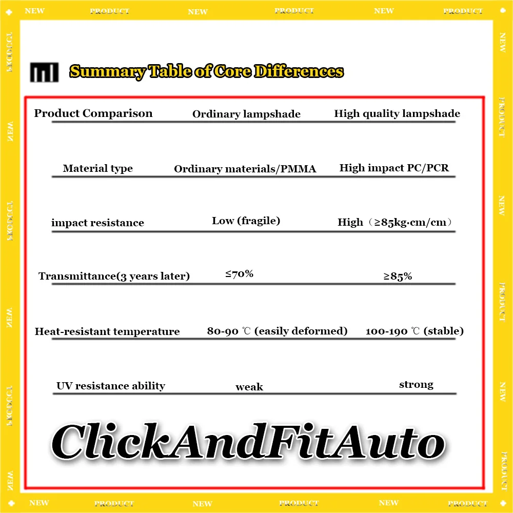 Для Honda Fit Jazz Hatchback 2011-2013: Прозрачный корпус фары, крышка фары, линза из плексигласа (art.: 3920d4e56751d) - 3920d4e56751d