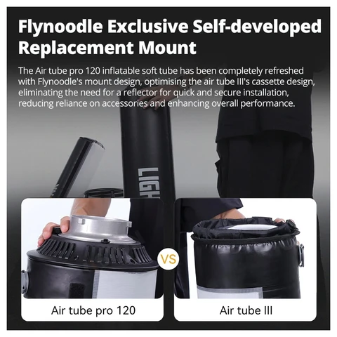Flynoodle Air Tube Pro 120  Софтбокс