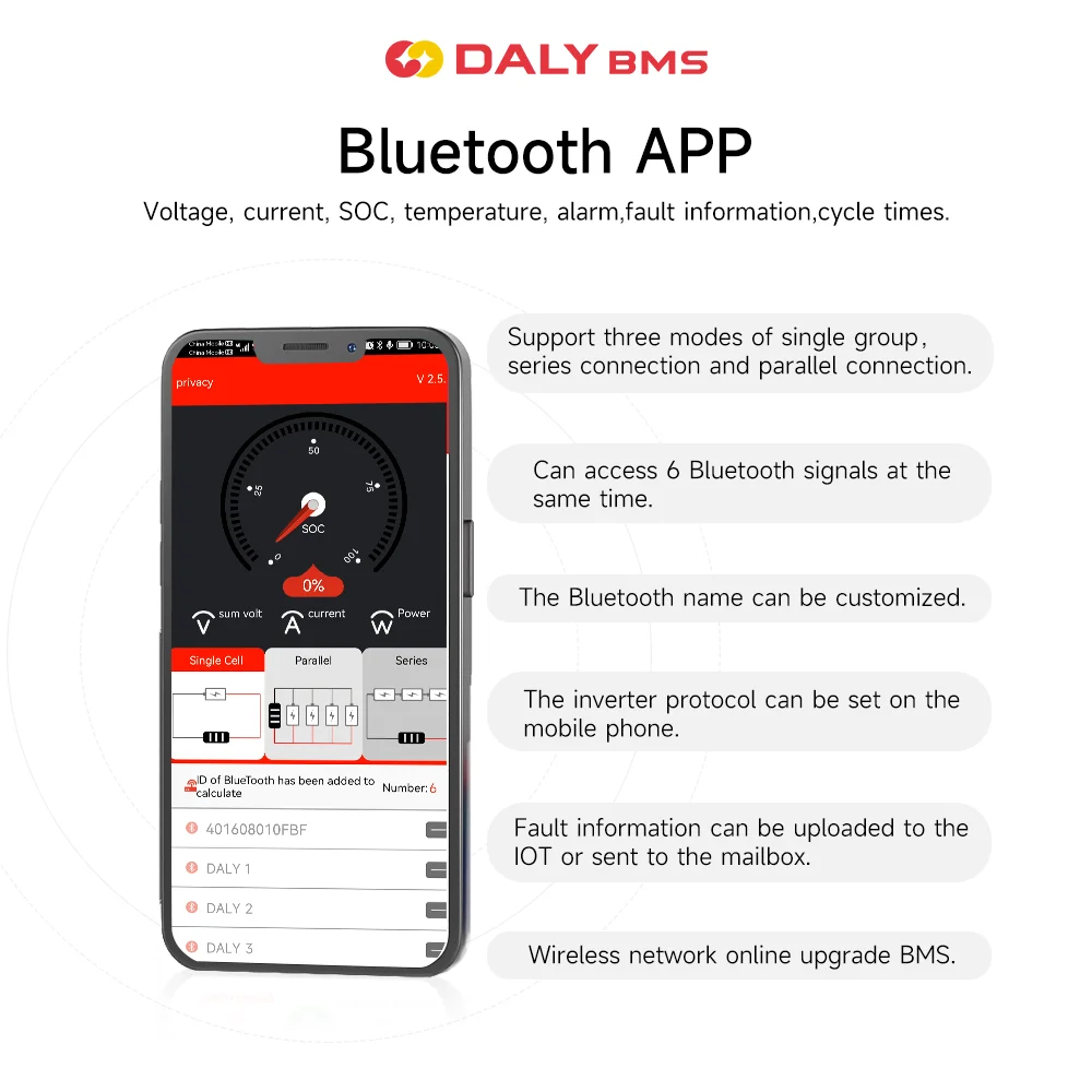 Lfp Smart Bms Сильноточный литиевый Lifepo4 30S 32S 96V 100Ah 200Ah 250Ah Батарея 120V Система управления